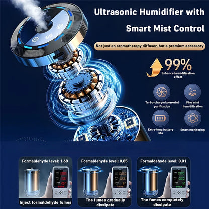 Car Electric Air Diffuser Aroma Car Air Vent Humidifier Mist Aromatherapy Car Air Freshener For Removing Odors Car Accessories